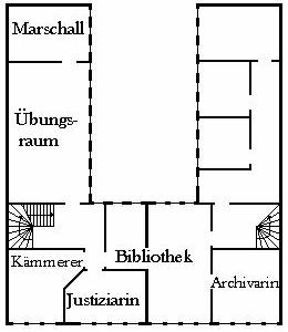 Dachgeschoß